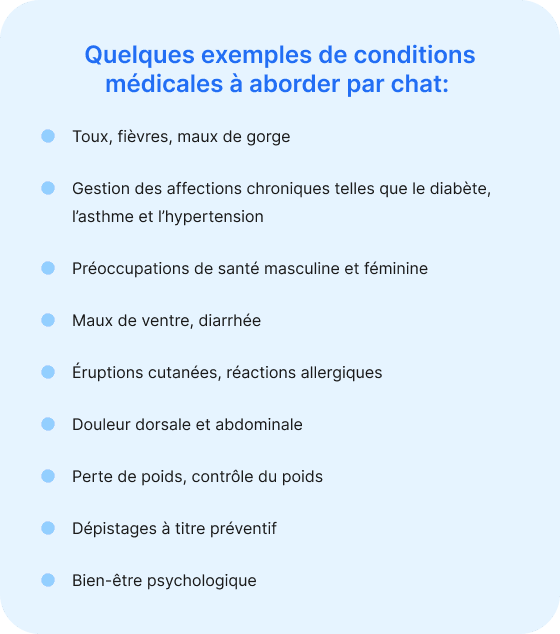 Quand faut-il utiliser CirrusMD.png